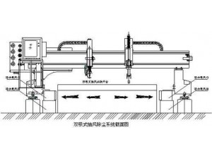 等離子切割煙塵凈化系統
